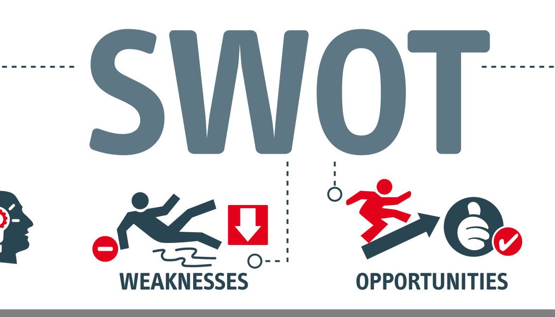 Analisi SWOT: guida completa per il tuo business