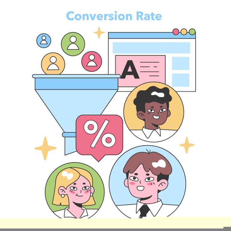 B2b customer journey: come migliorare l’esperienza dei clienti business