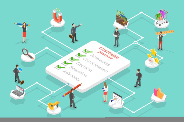 Guida alla customer journey map: cos’è e come utilizzarla nel marketing