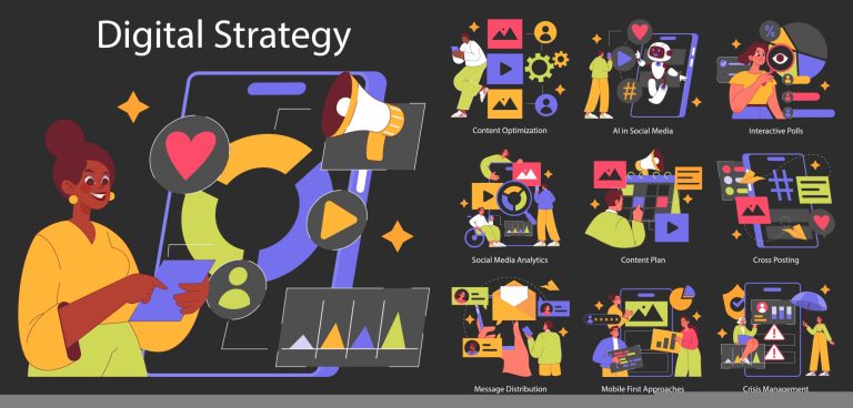 Il potere del marketing integrato per crescere nel mercato digitale
