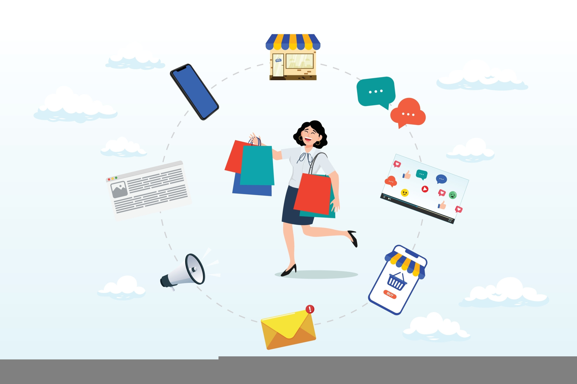 omnichannel-il-futuro-del-marketing-e-della-customer-experience