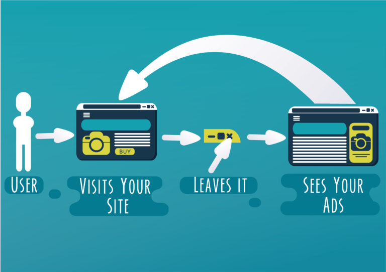 remarketing-la-pubblicita-che-ci-insegue