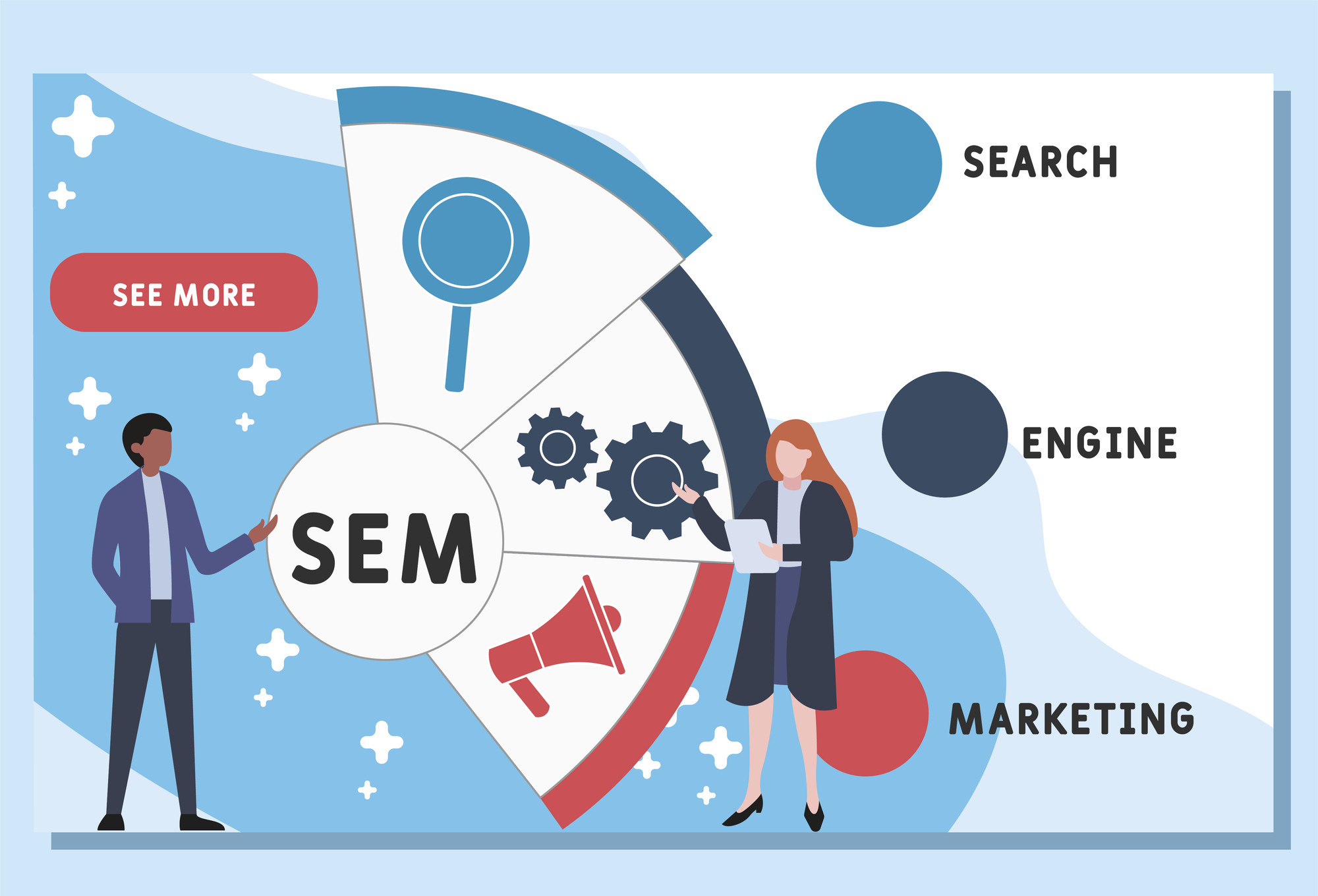 sem-marketing-cosa-si-intende-per-ottimizzazione-sui-motori-di-ricerca
